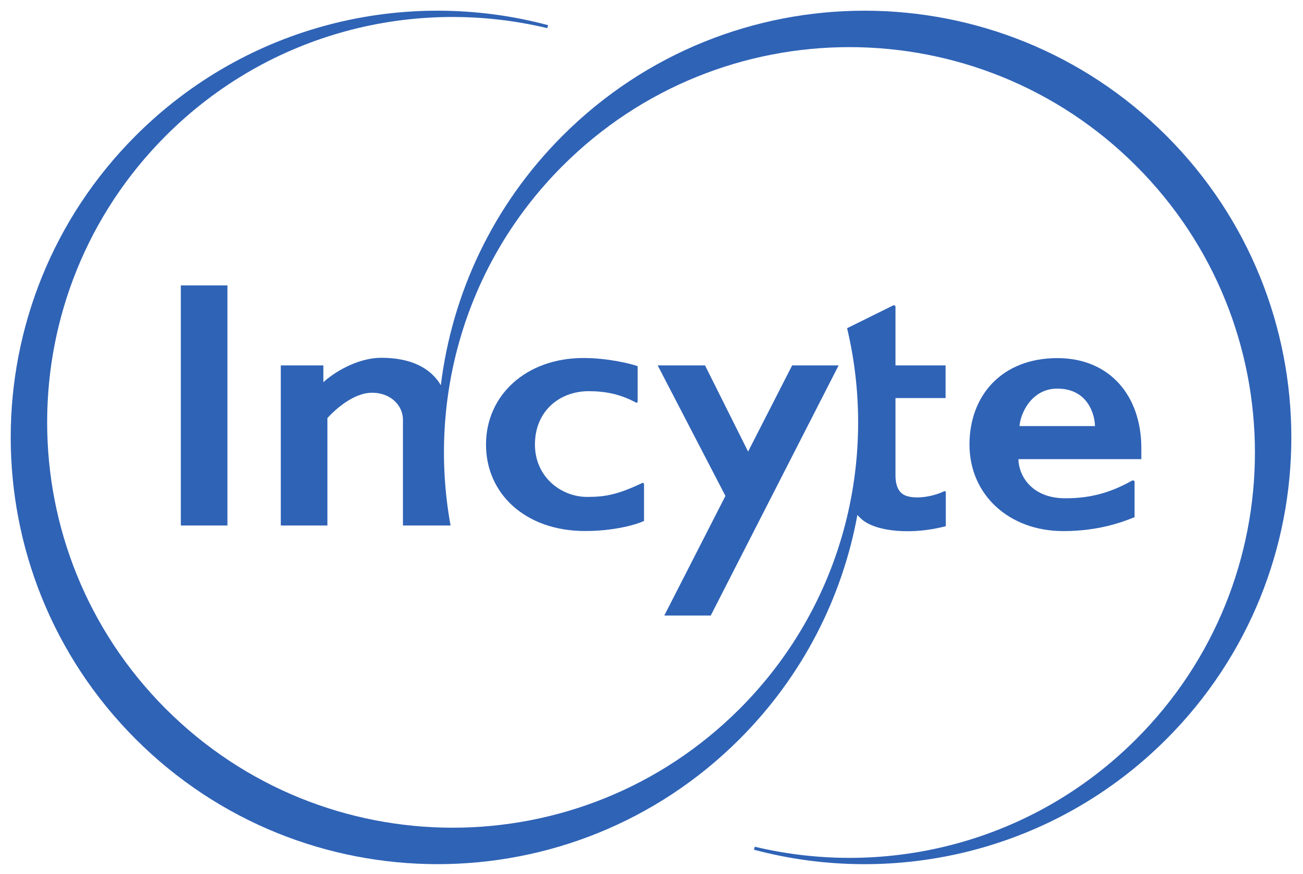 INCYTE
